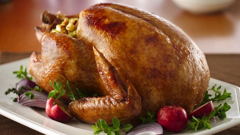 How to Buy a Turkey